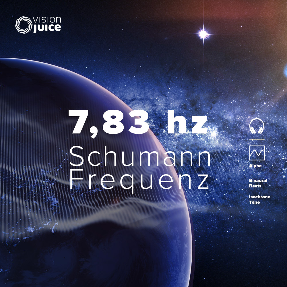 Schumann Resonanz Schumann Frequenz 7,83hz Schumann Frequenz - Erdresonanz
